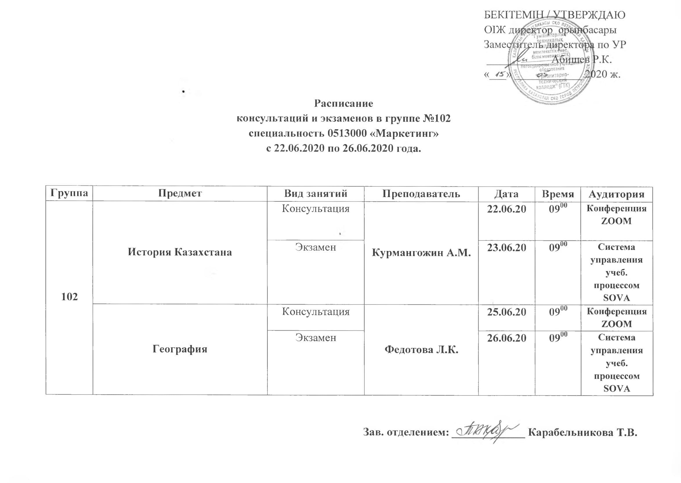 Группа 102