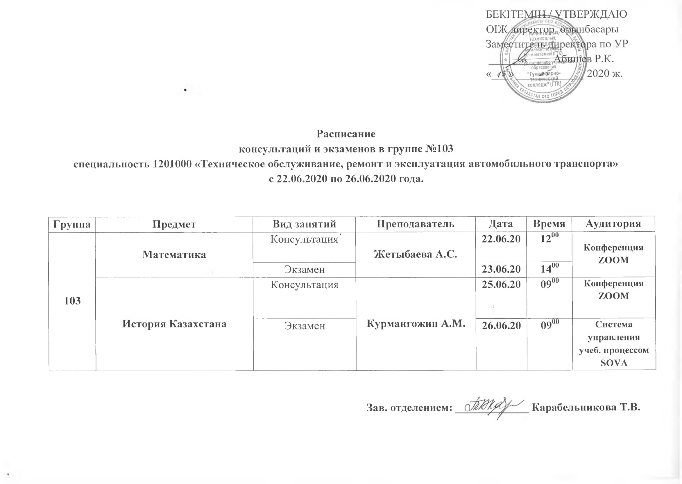 Группа 103
