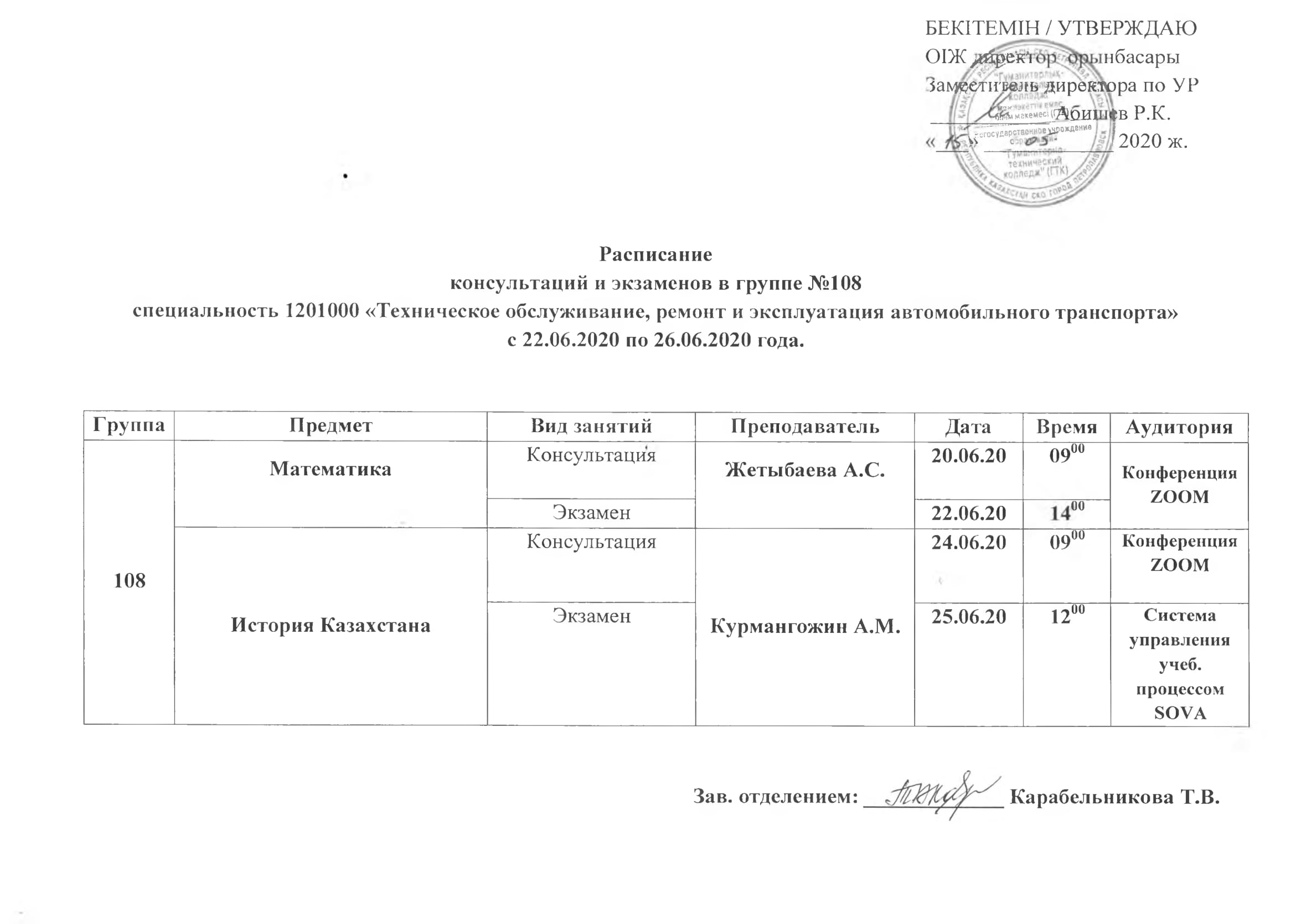 Группа 108