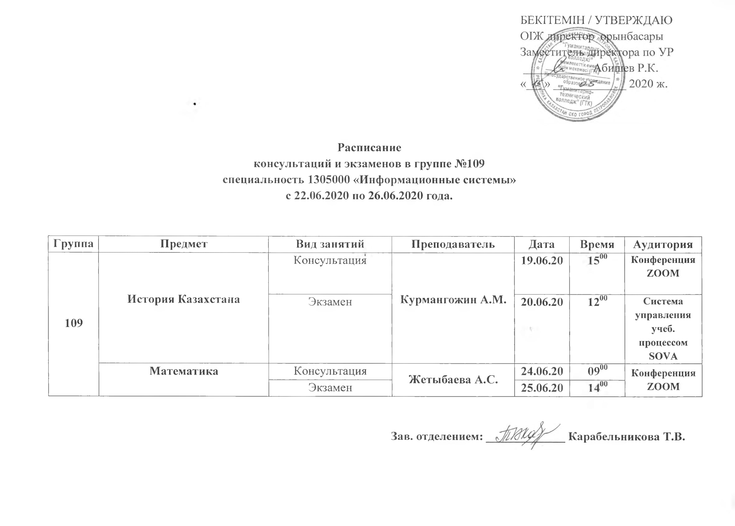 Группа 109