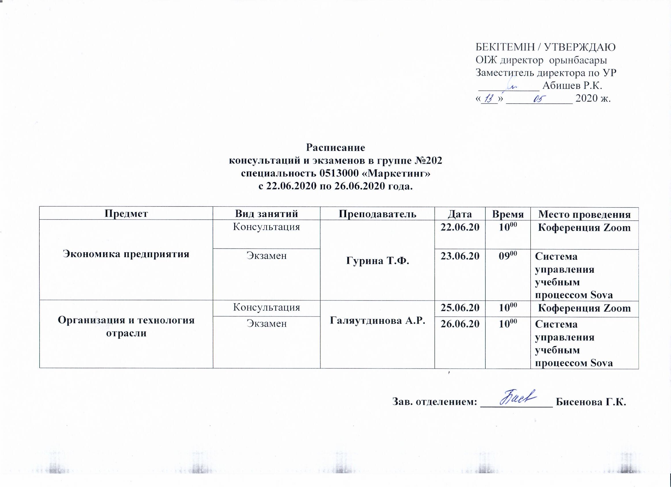 Группа 202