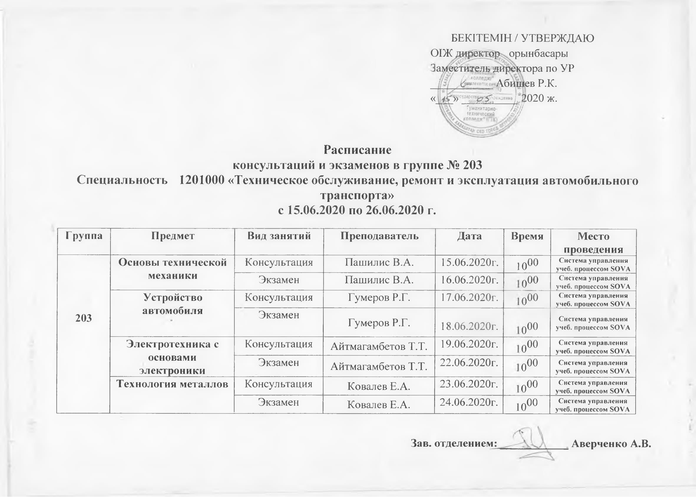 Группа 203