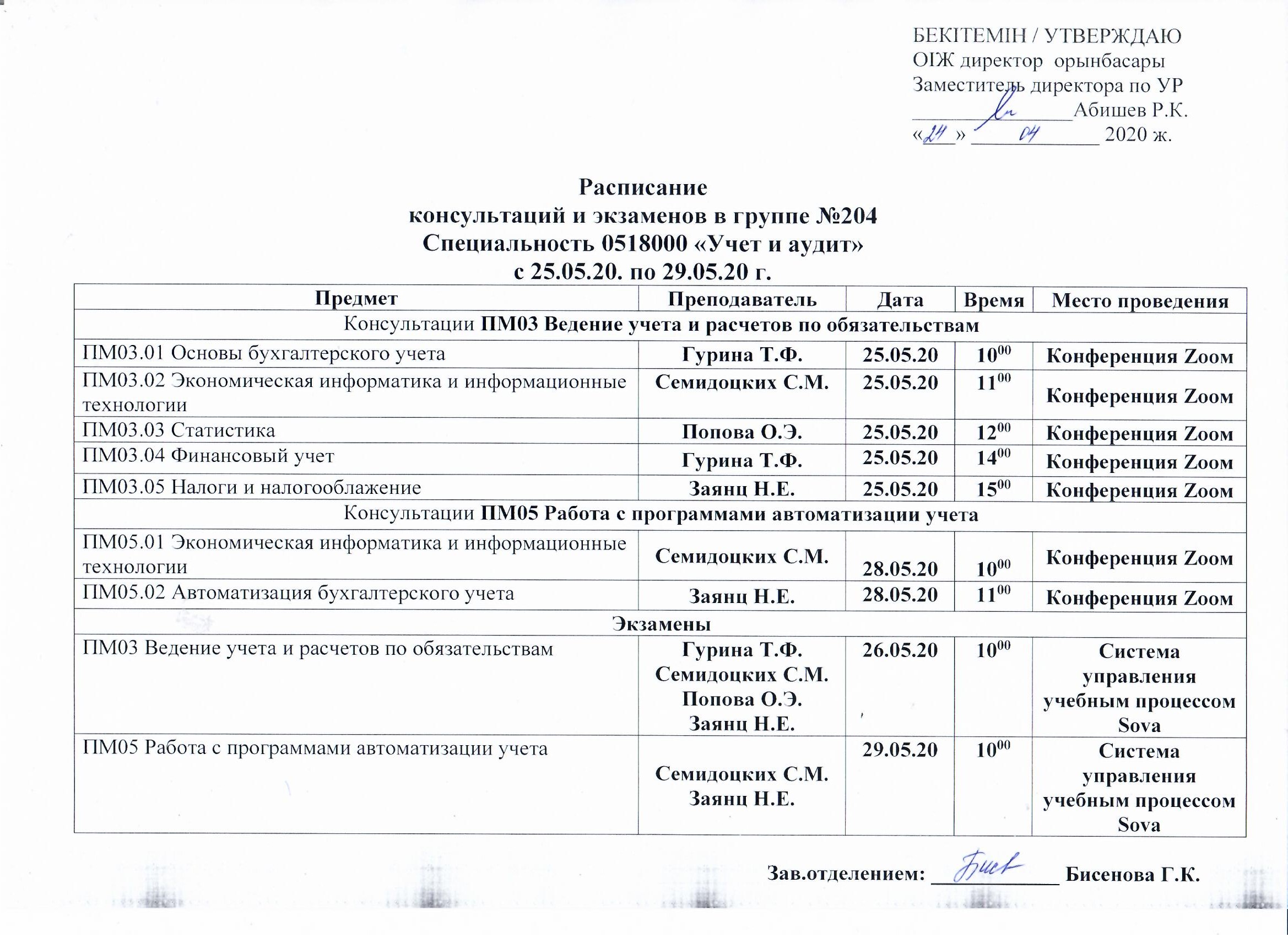 Группа 204