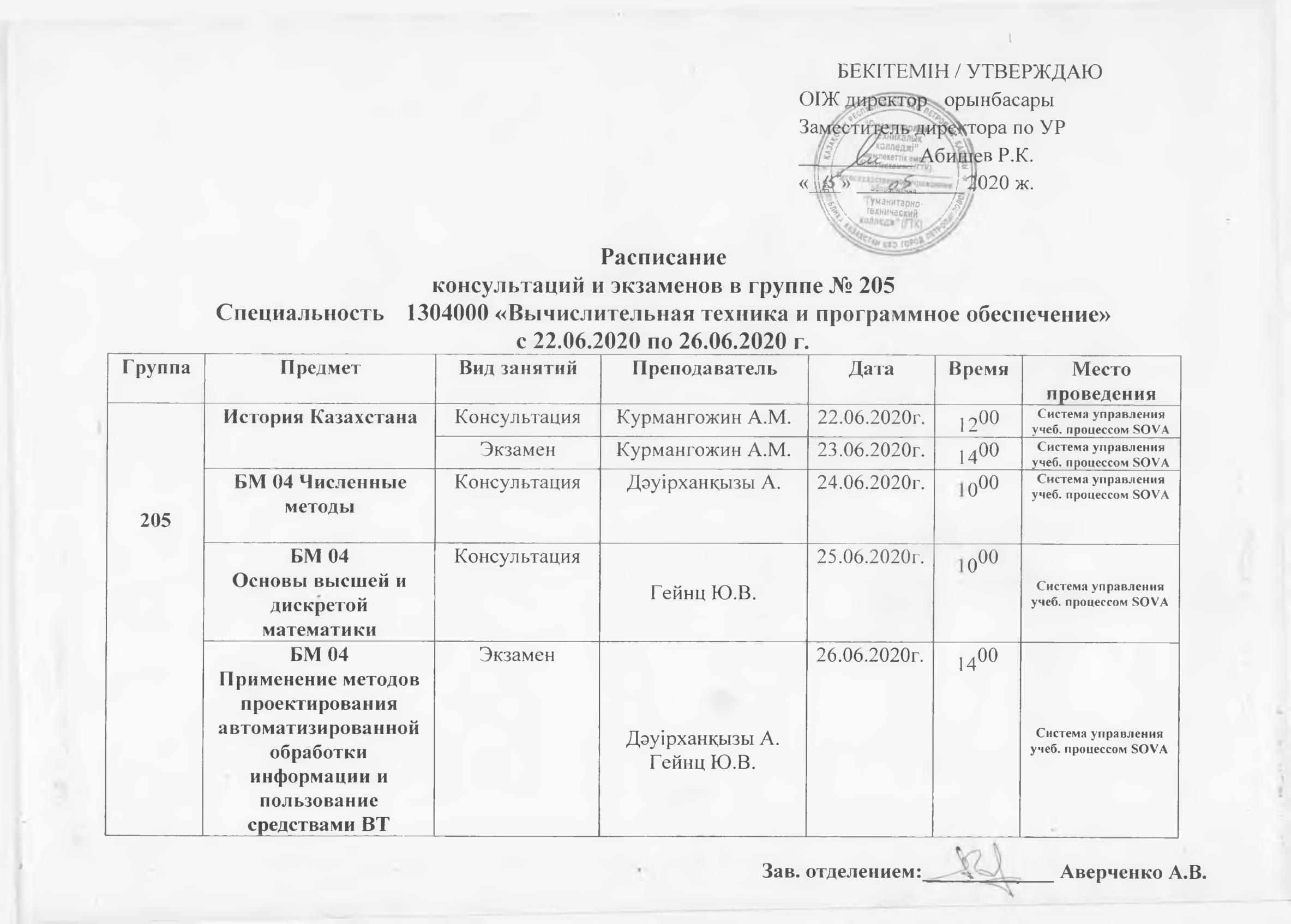 Группа 205