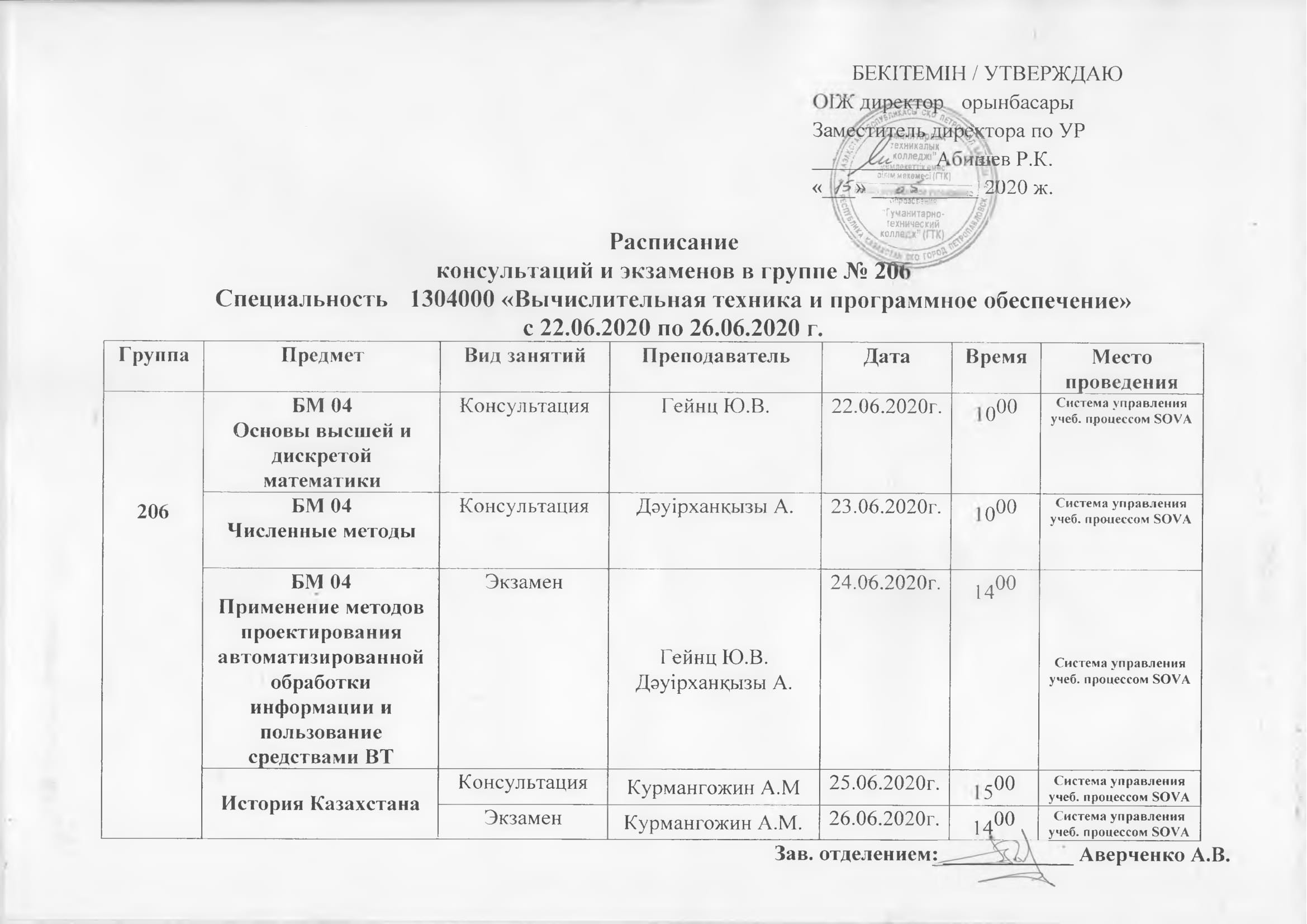 Группа 206