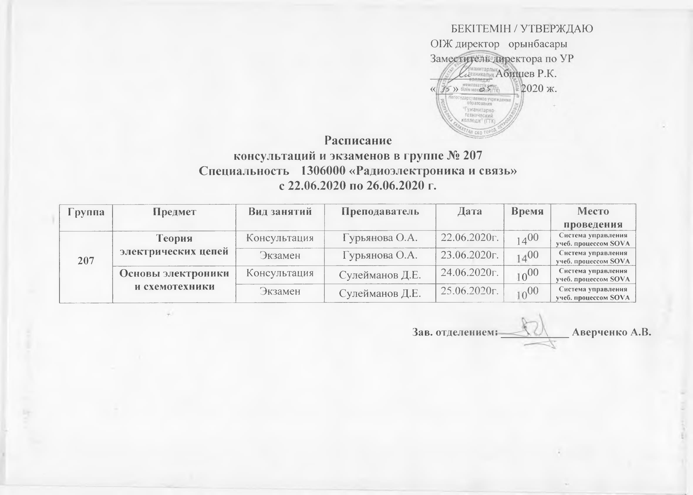 Группа 207