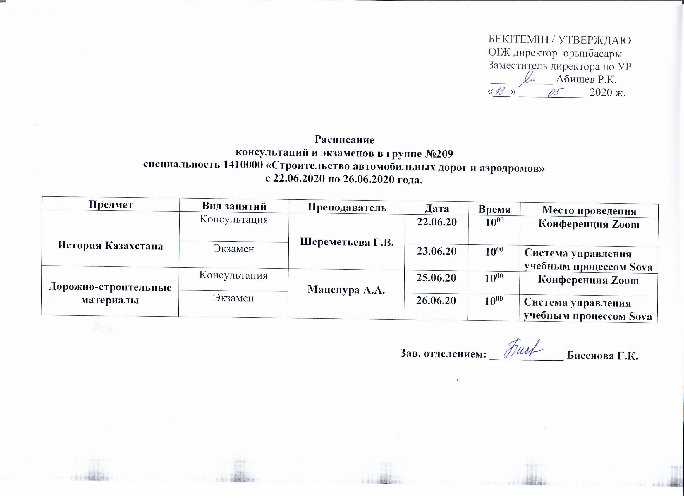 Группа 209