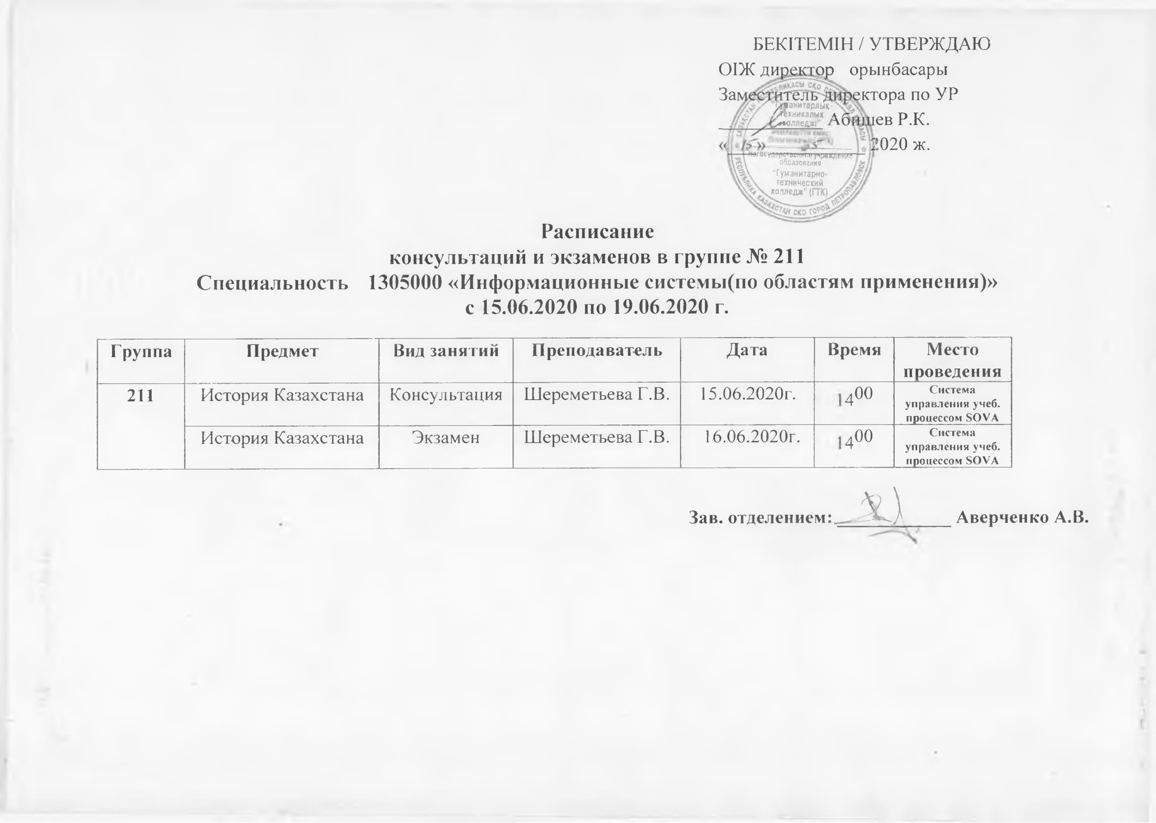 Группа 211