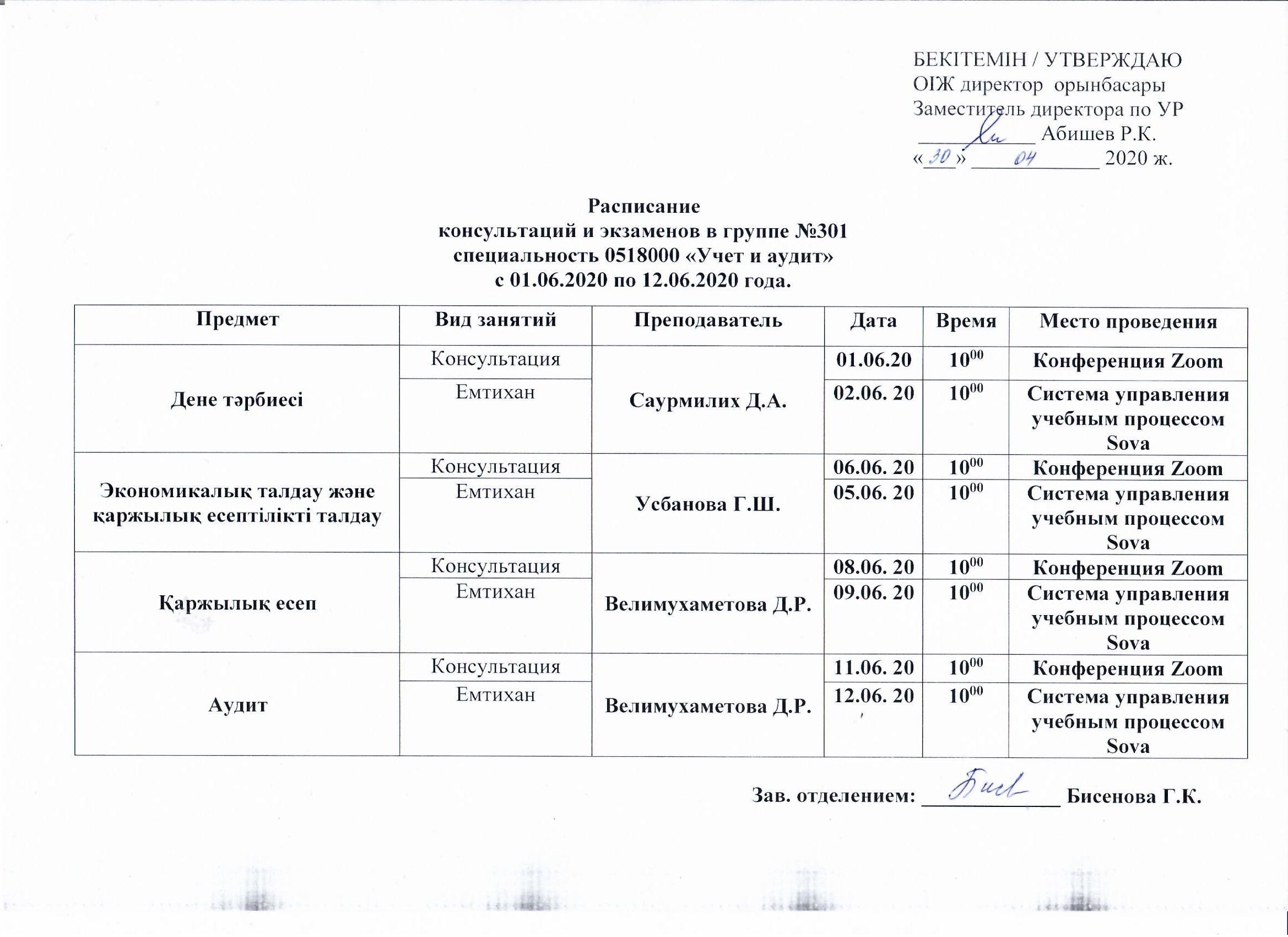 Группа 301