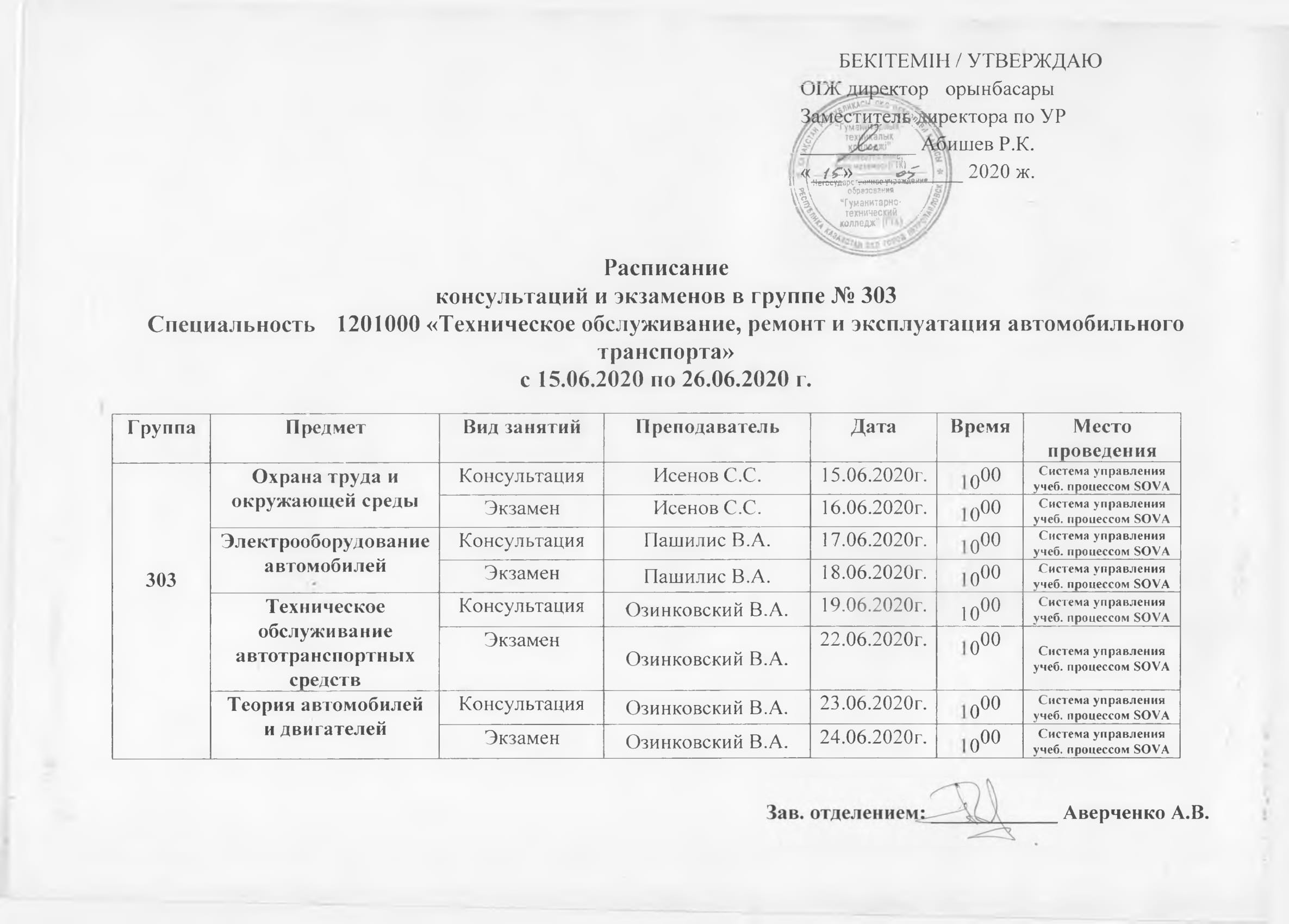 Группа 303