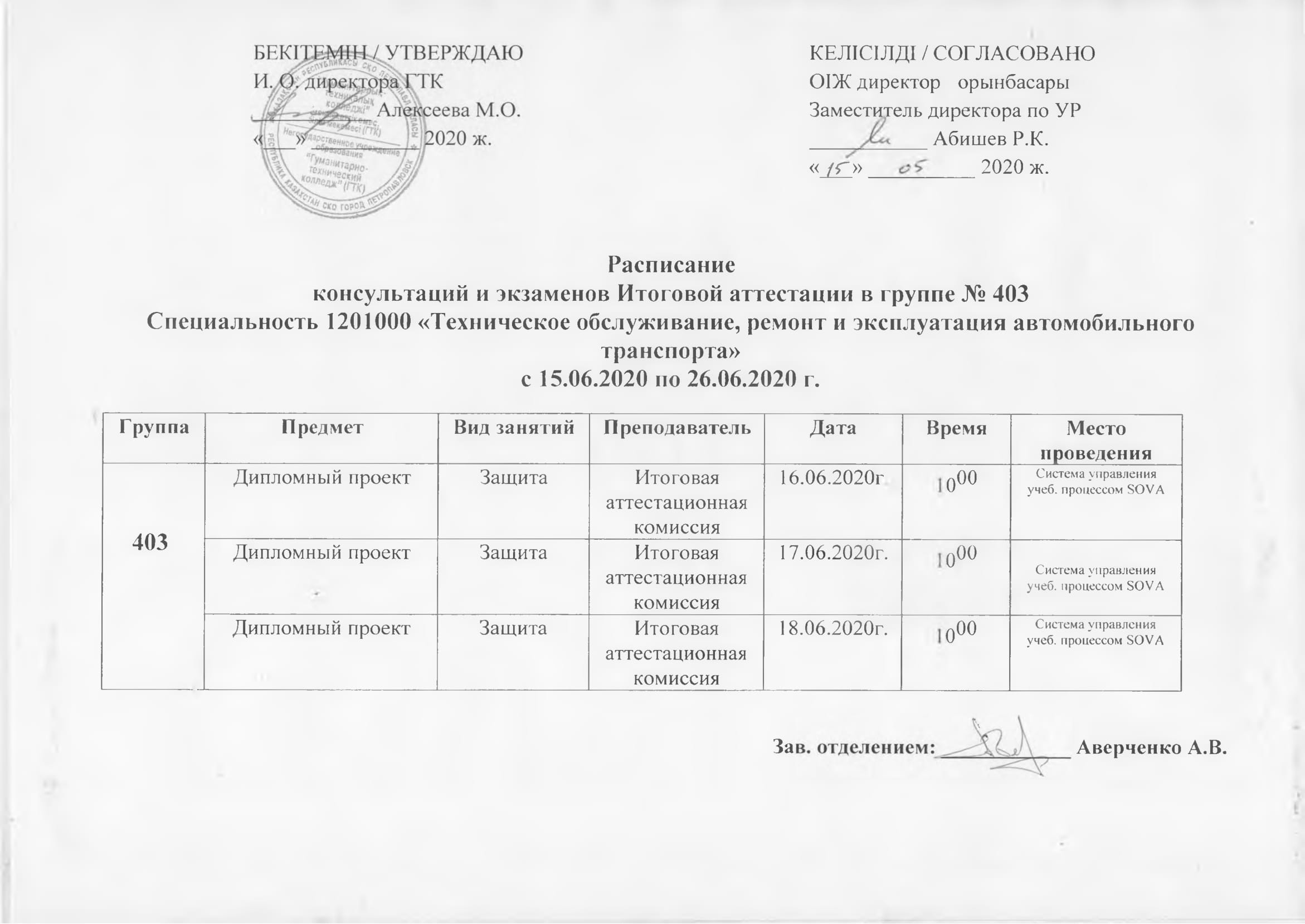 Группа 403