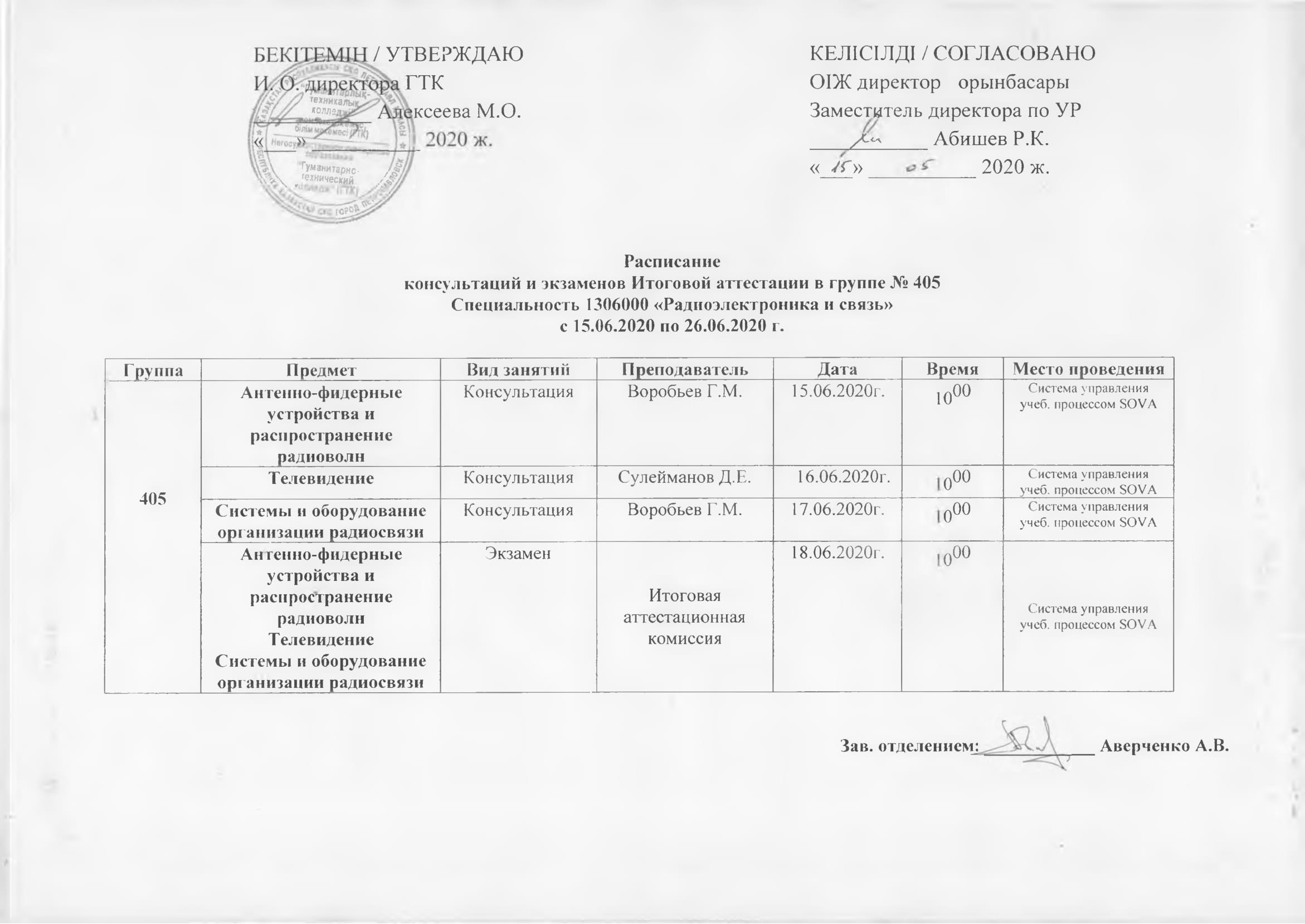 Группа 405