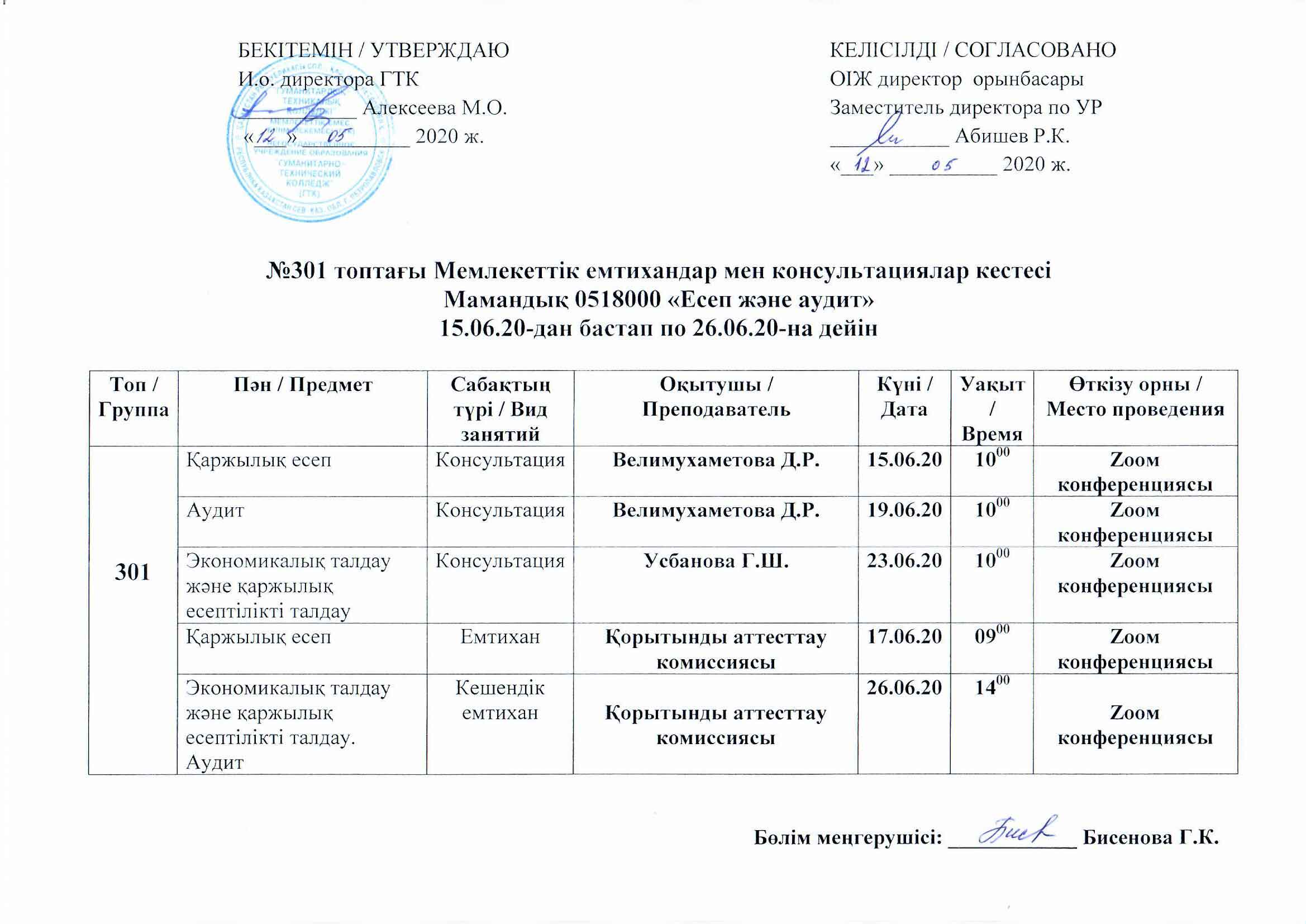 Группа 301