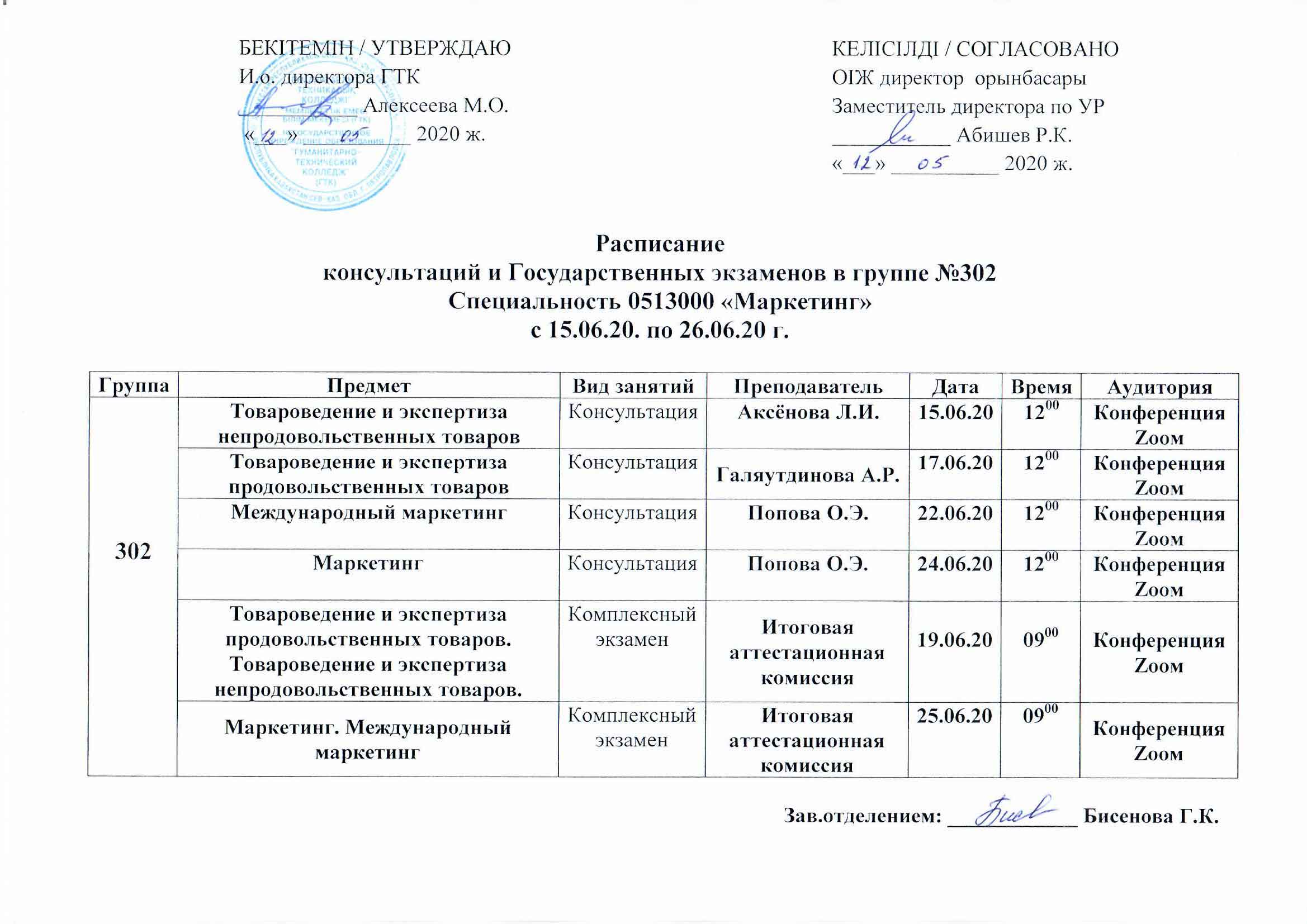 Группа 302