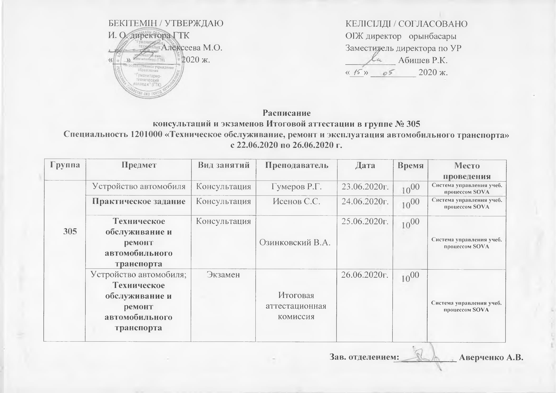 Группа 305