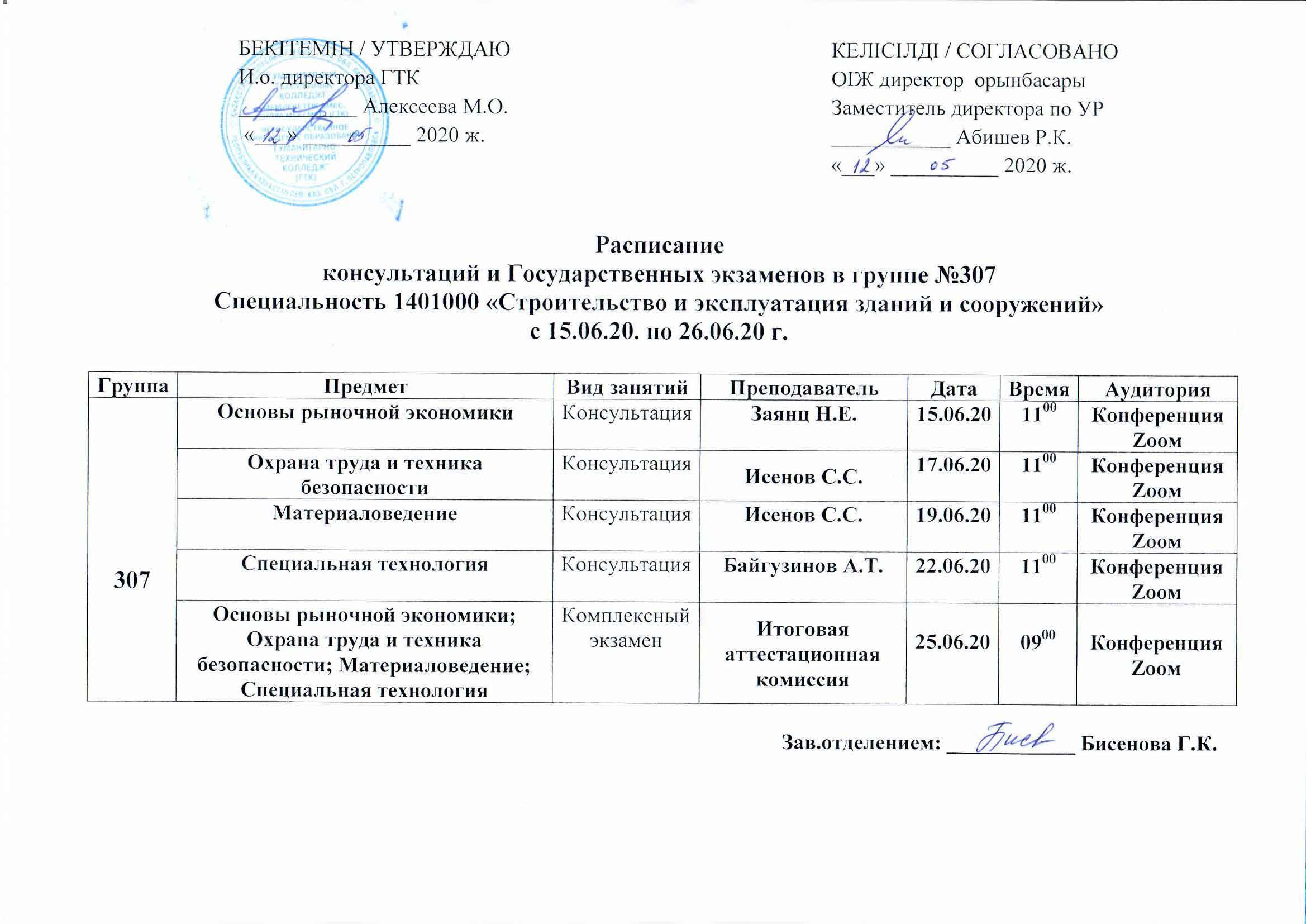 Группа 307